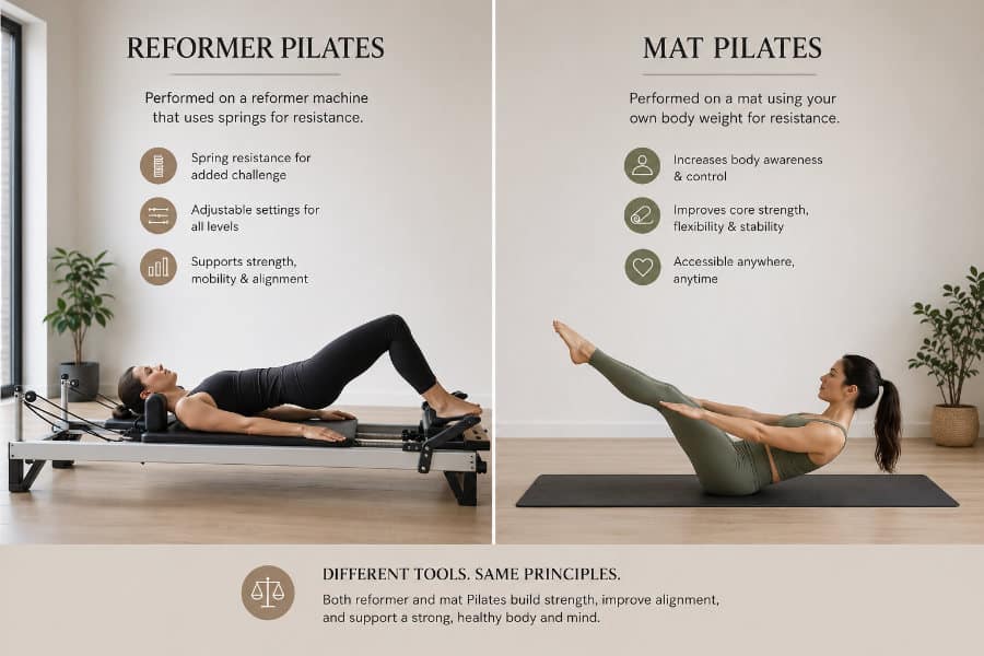 Side by side comparison of a pilates reformer machine and a mat pilates session